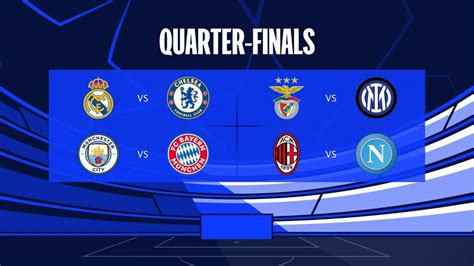 uefa cl quarter finals